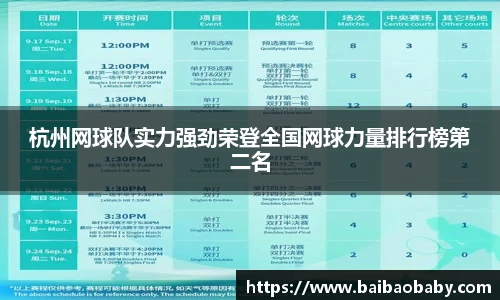 杭州网球队实力强劲荣登全国网球力量排行榜第二名