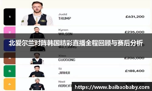 万洲国际