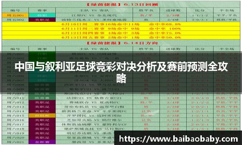 万洲国际